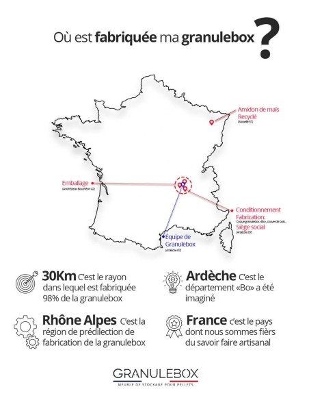 Carte de France de la Fabrication de la Granulebox BO