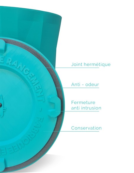 ranger les sacs de croquettes dans une boite hermétique design